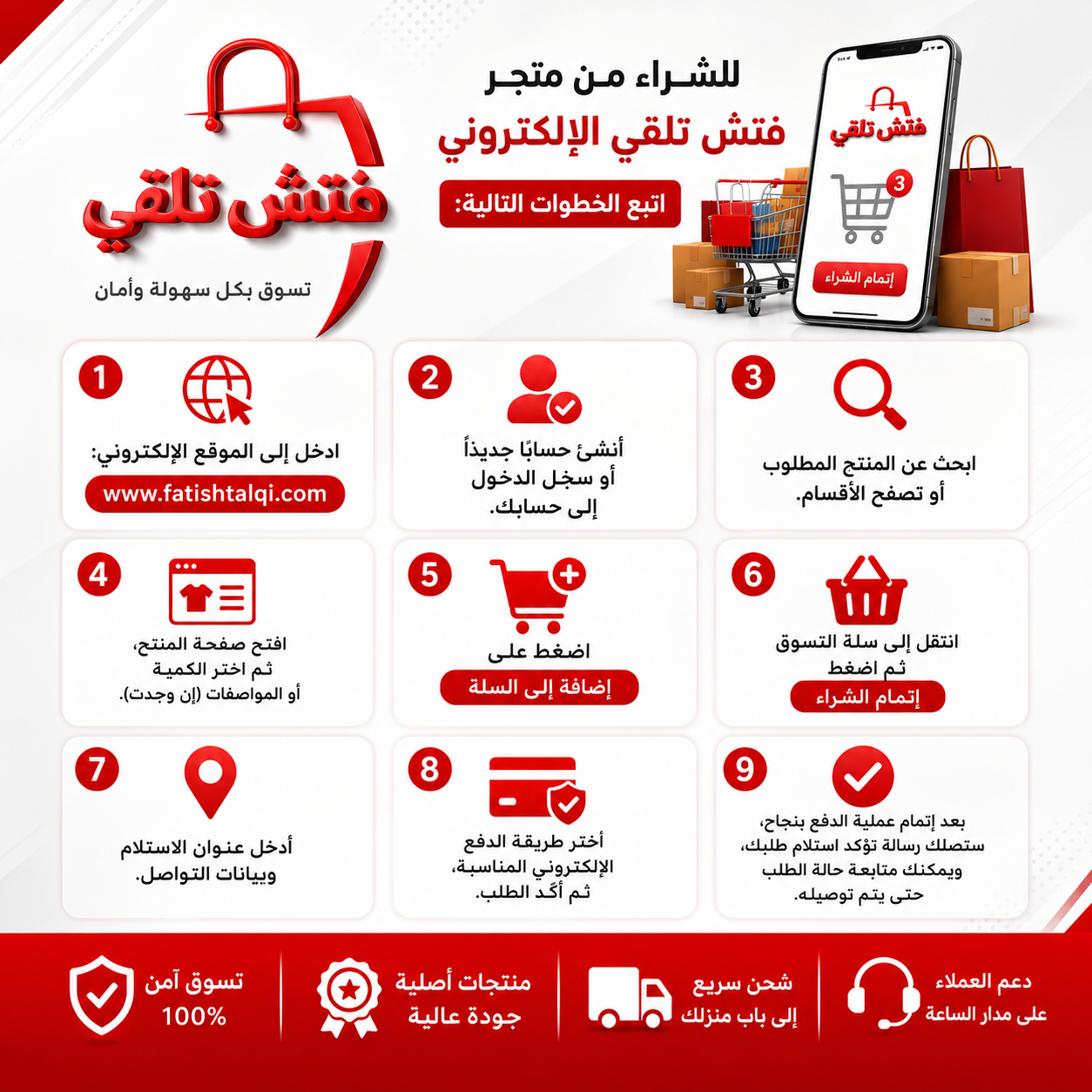طريقة الشراء