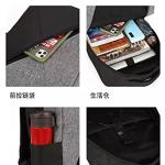 حقائب ظهر بأشكال مختلفه