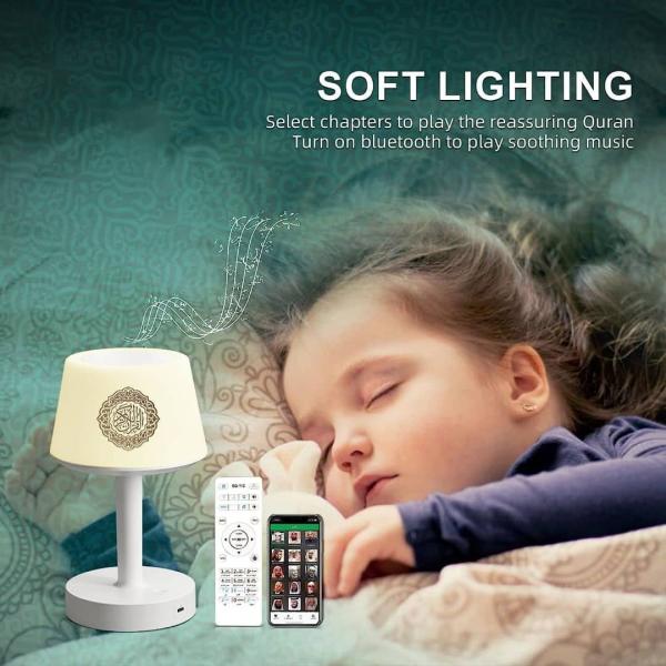 ابجورة القرآن الكريم