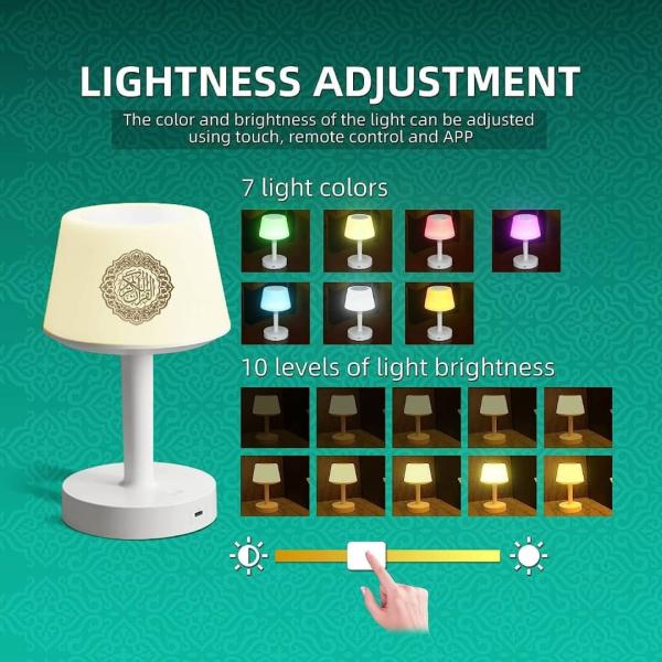 ابجورة القرآن الكريم