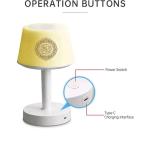 ابجورة القرآن الكريم