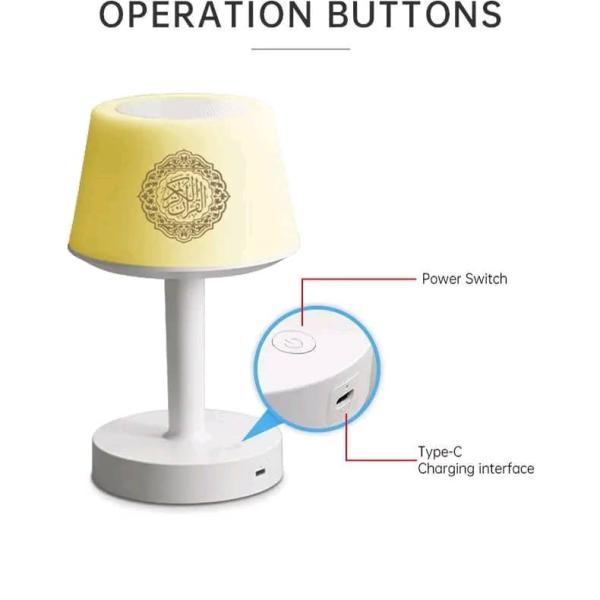 ابجورة القرآن الكريم